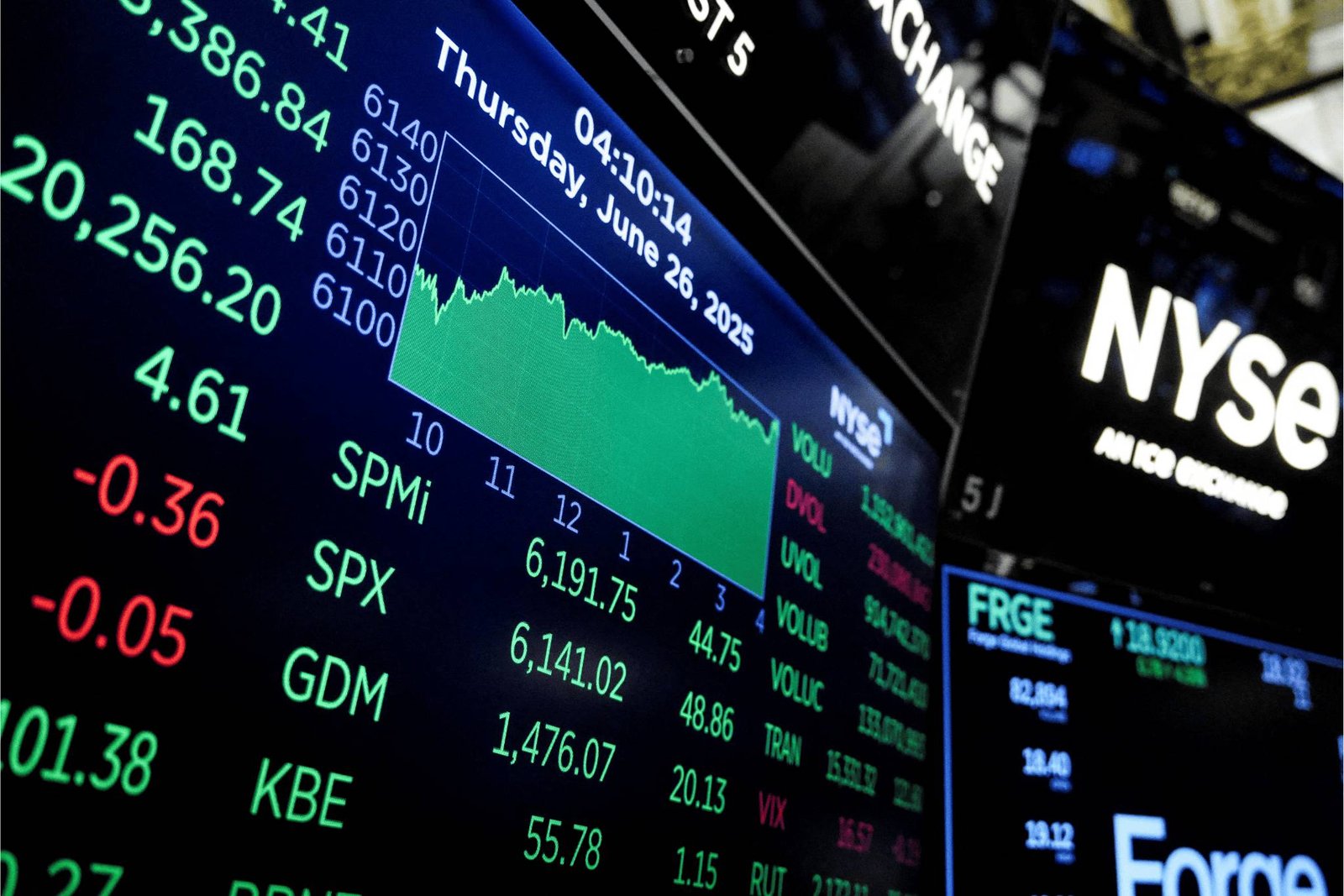 Futuros sobem e petróleo desaba após Trump suspender ataques ao Irã por duas semanas